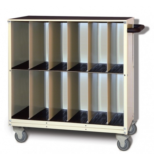 Image Receptor and Organization Cart
