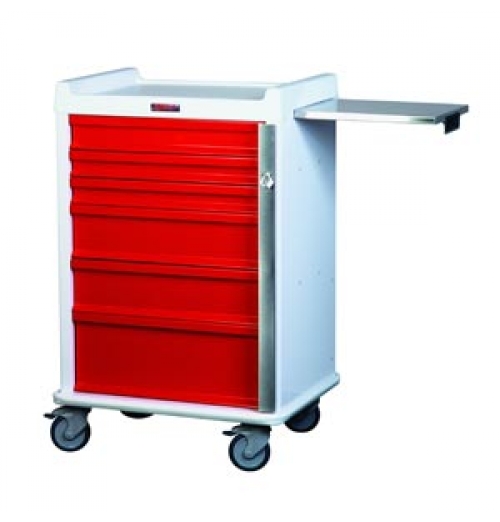 MRI Breakaway Lock Carts